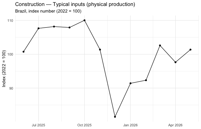 plot of chunk unnamed-chunk-25